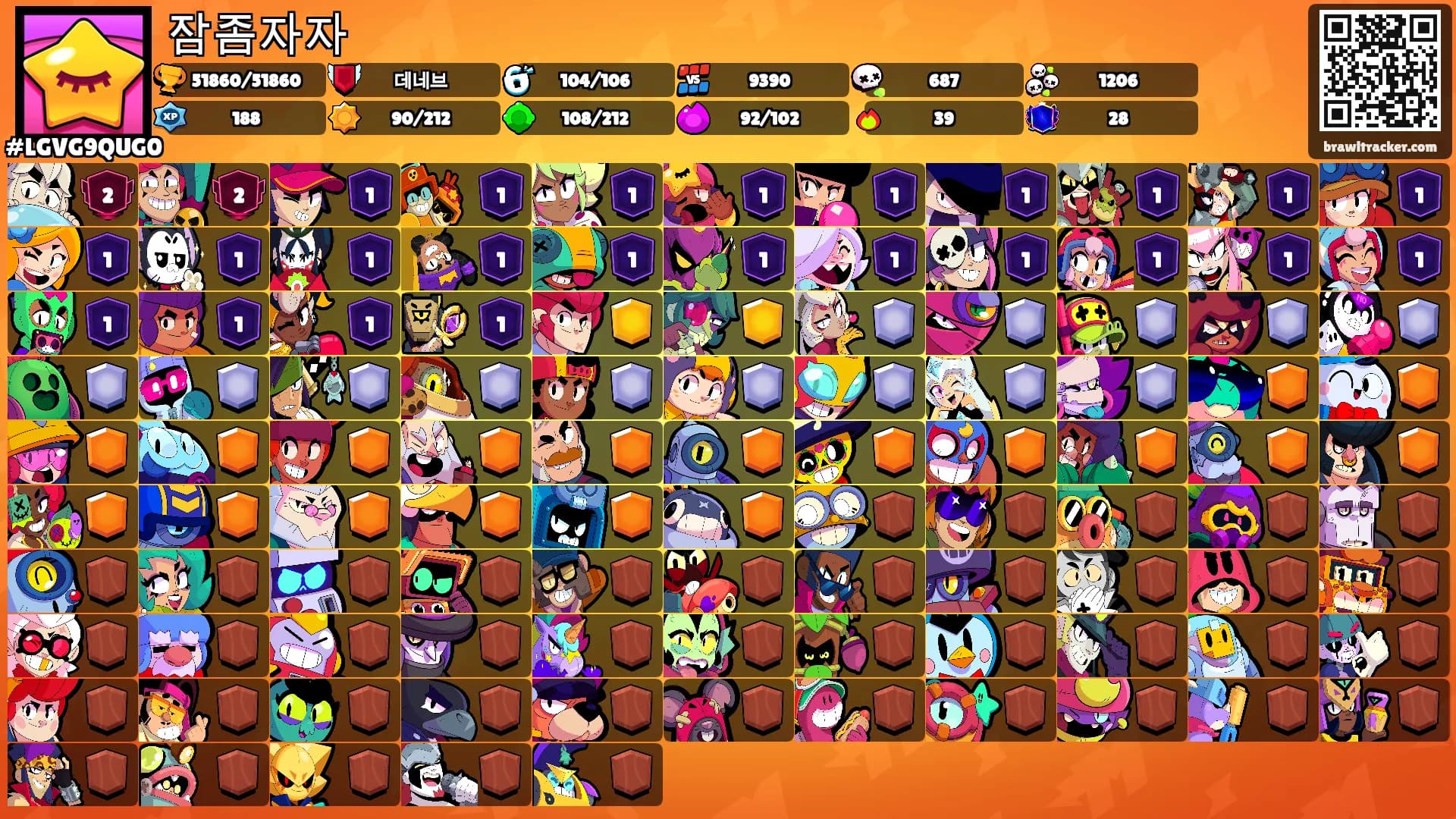 잠좀자자's Ranks