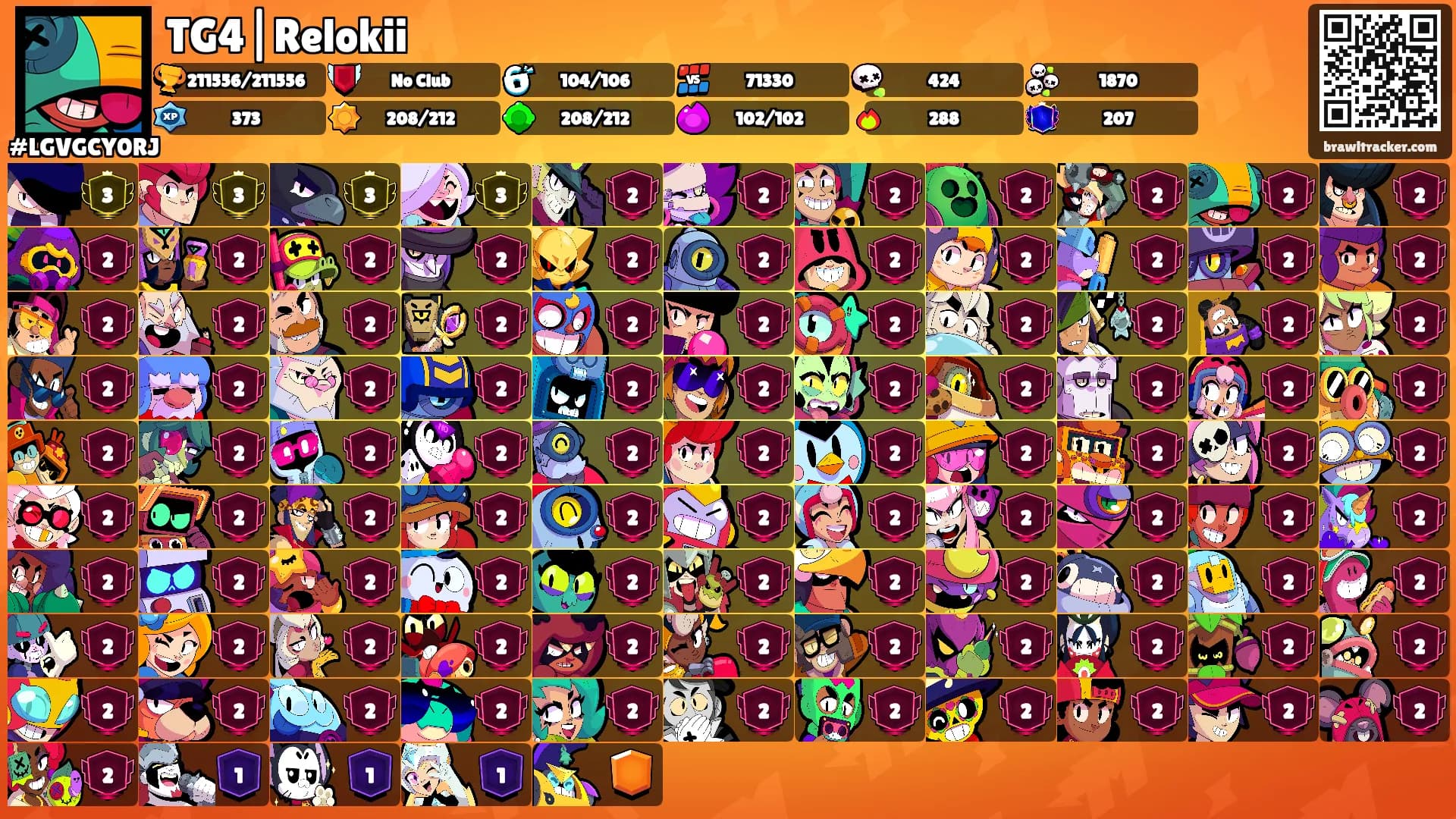 TG4|Relokii's Ranks