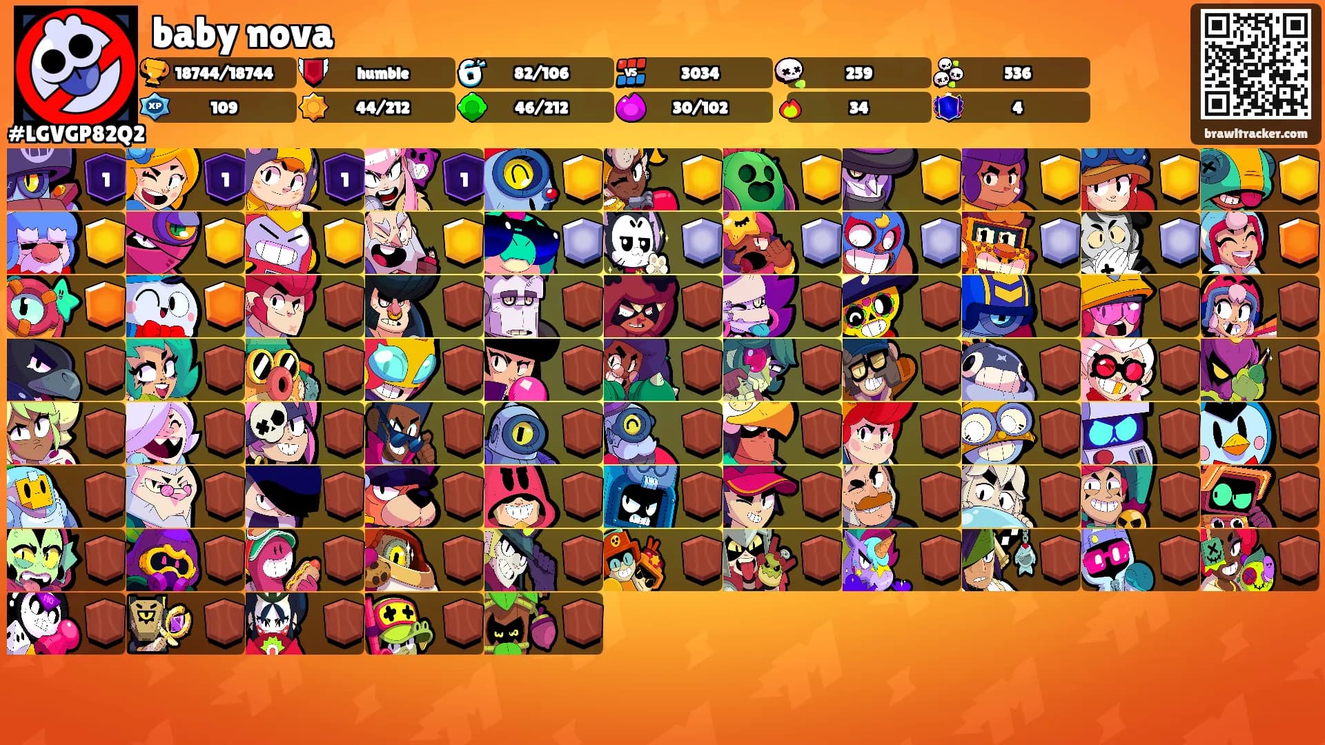 baby nova's Ranks