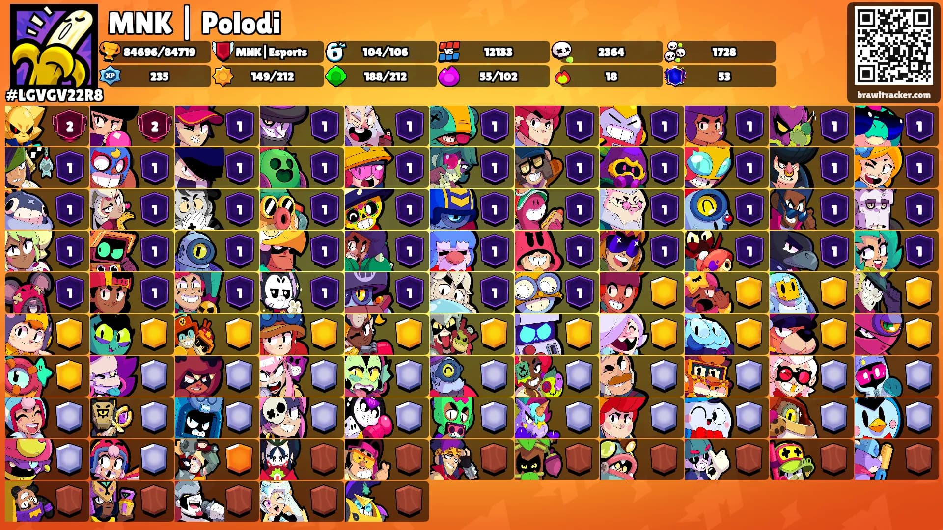 MNK | Polodi's Ranks