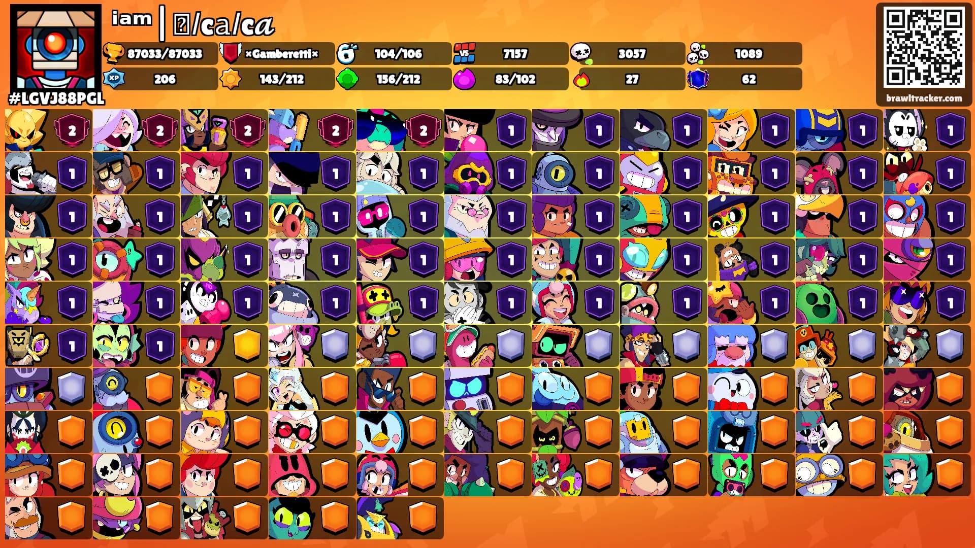 ⁱᵃᵐ|ꀤ𝘭c𝚊𝘭c𝓪's Ranks