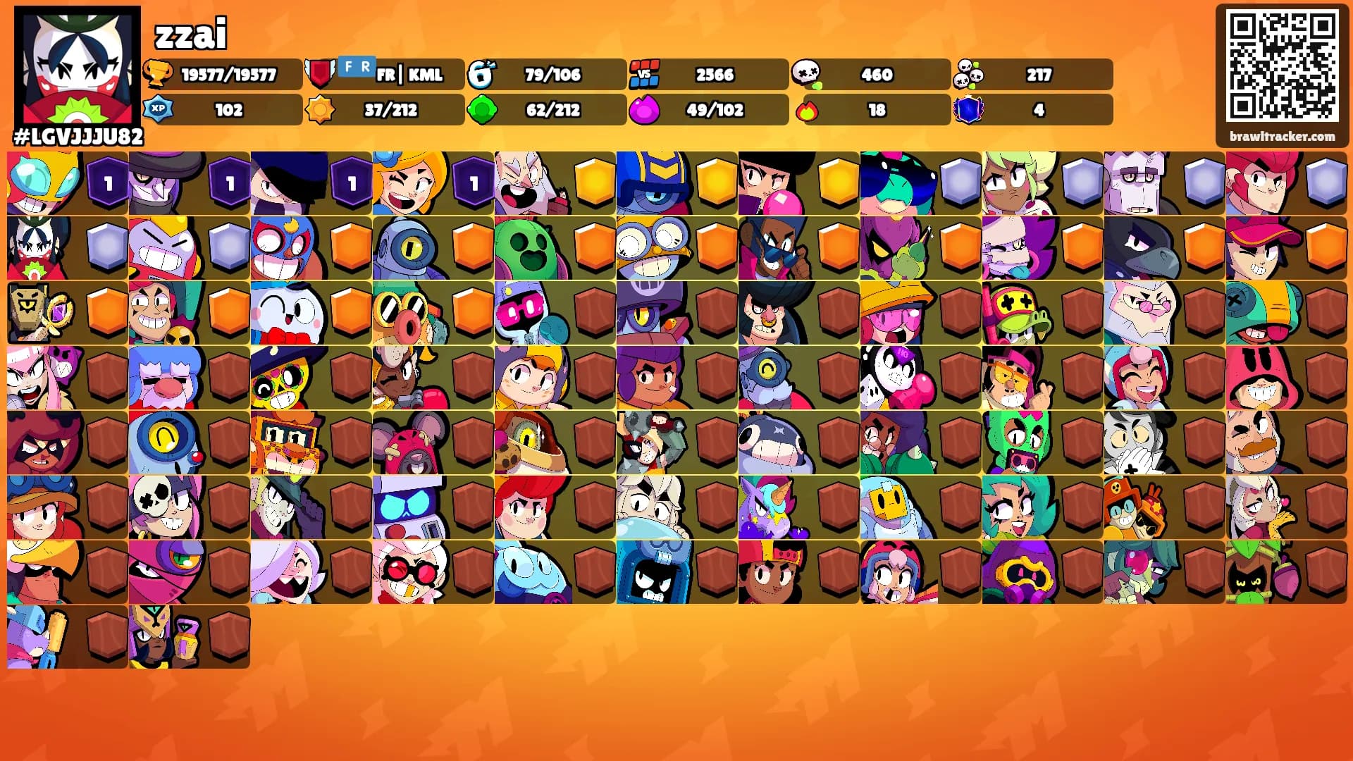 zzai's Ranks