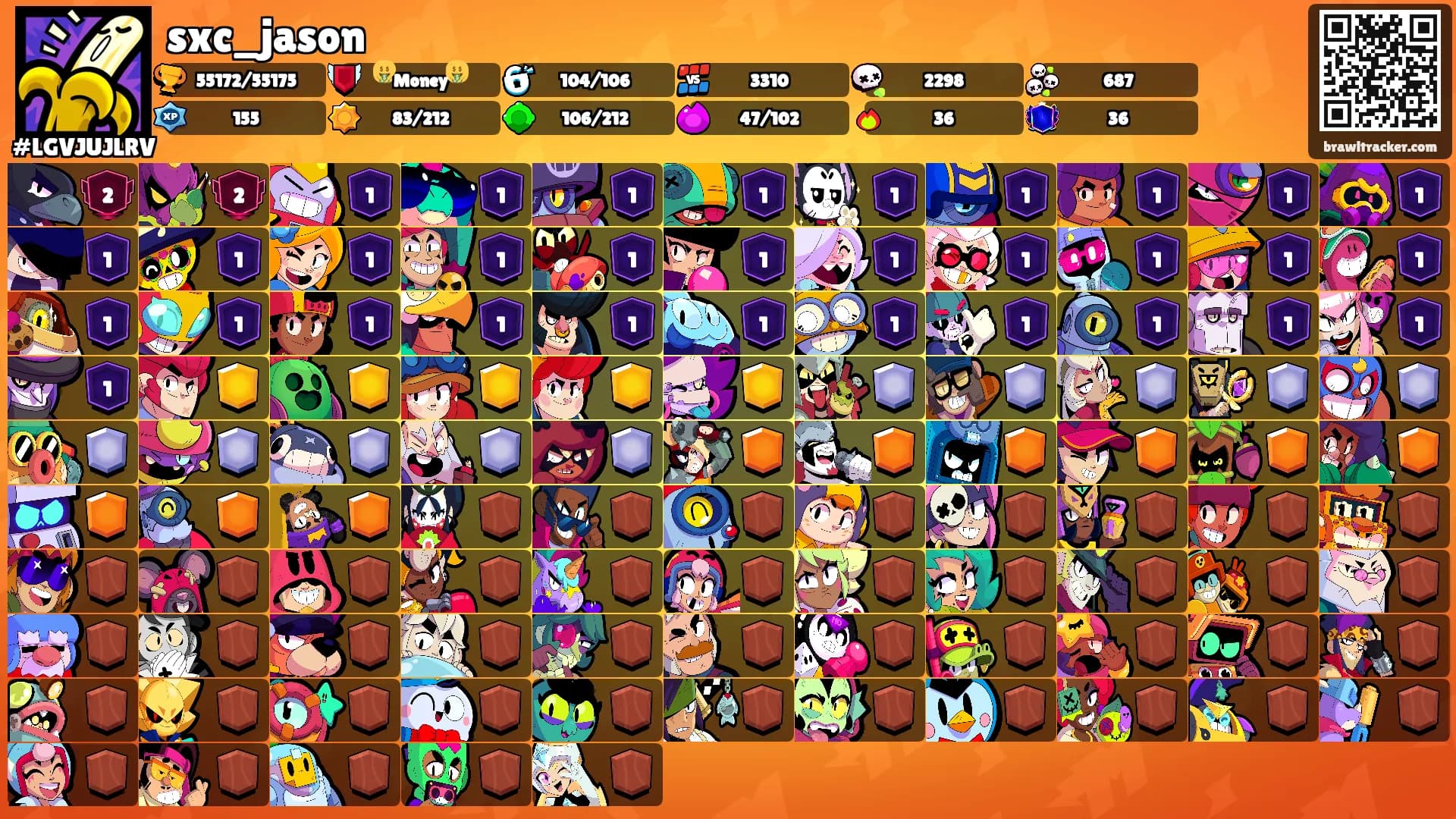 sxc_jason's Ranks
