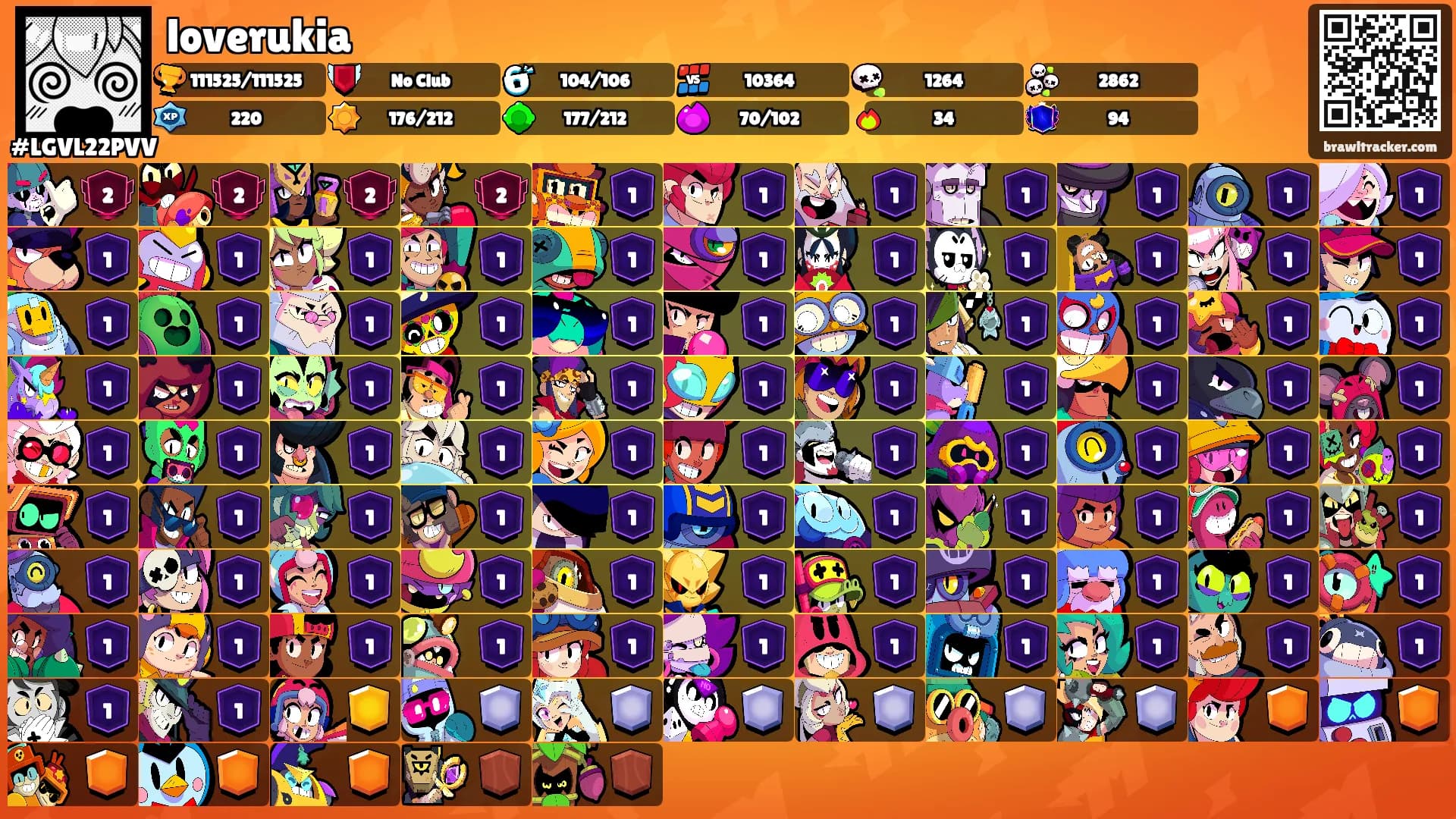 loverukia's Ranks