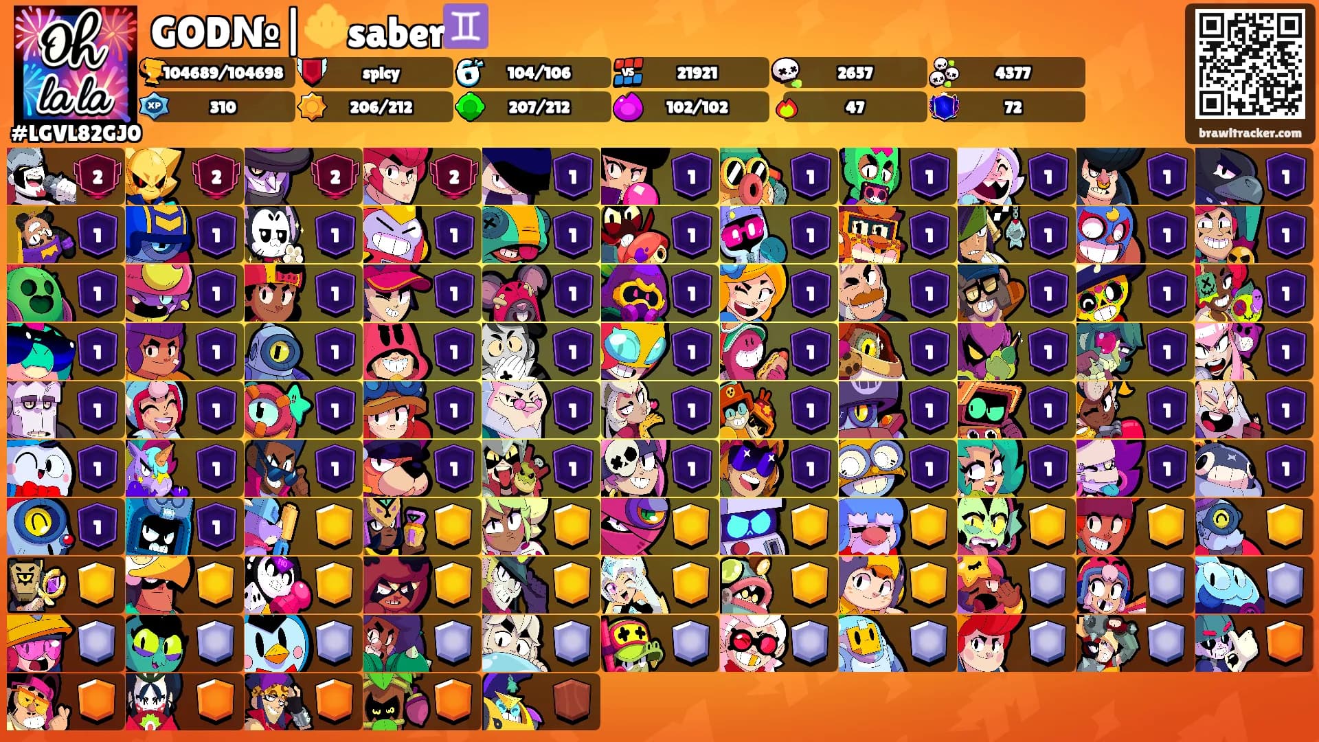 GOD№|🔱saber♊'s Ranks