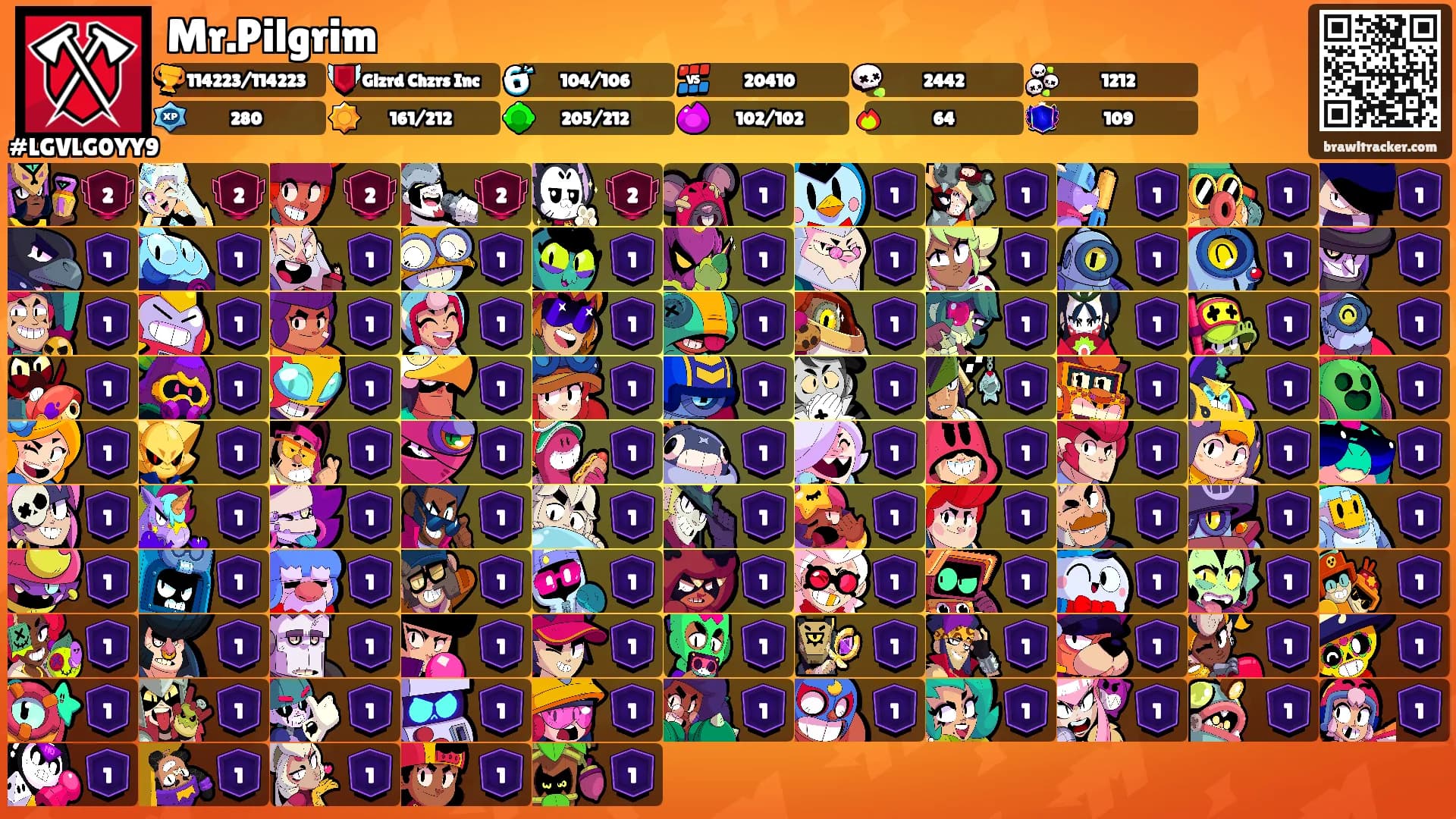 Mr.Pilgrim's Ranks