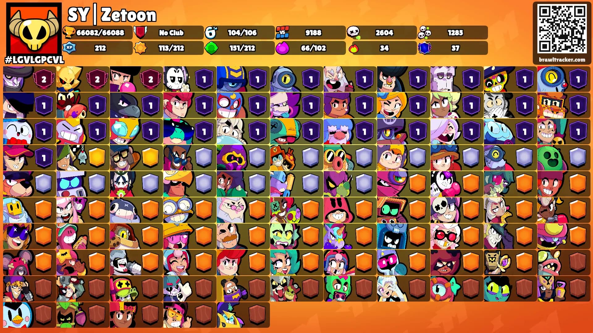 SY|Zetoon's Ranks