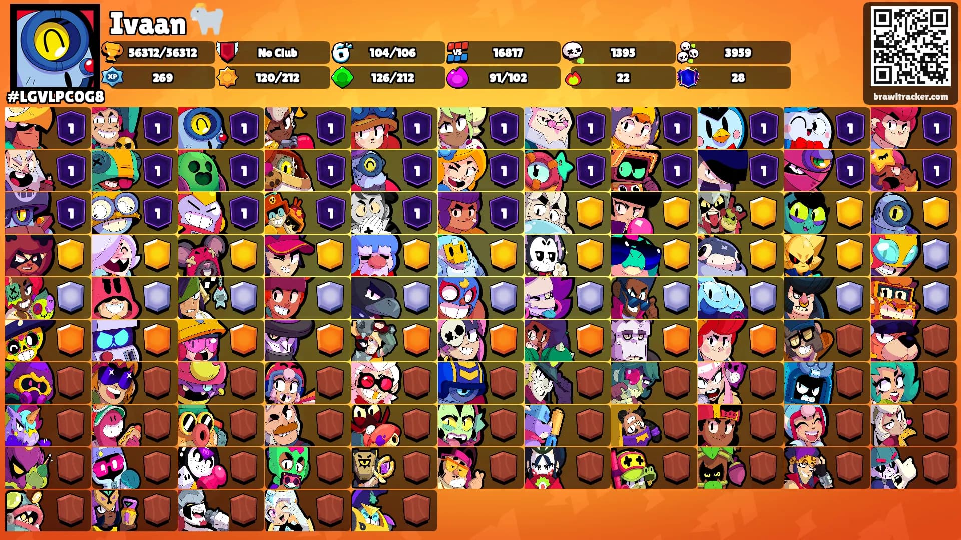 Ivaan 🐐's Ranks