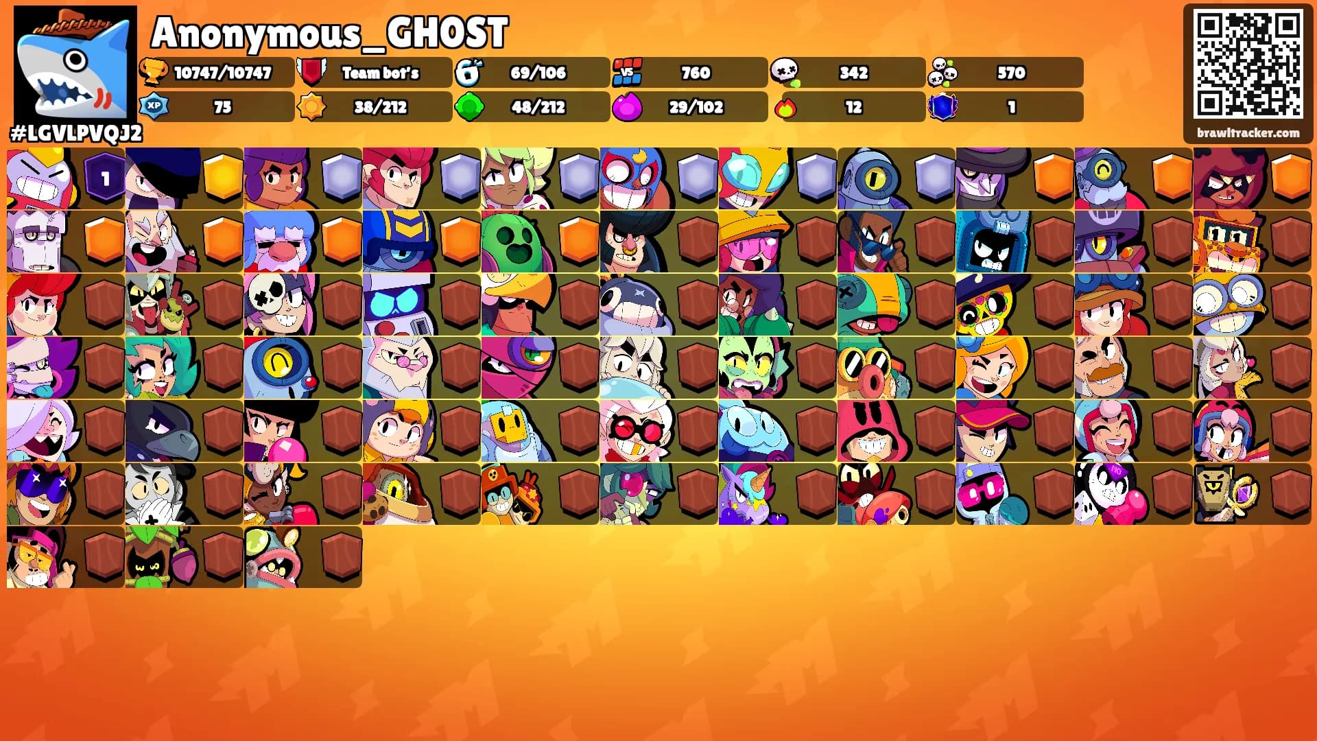 Anonymous_GH0ST's Ranks