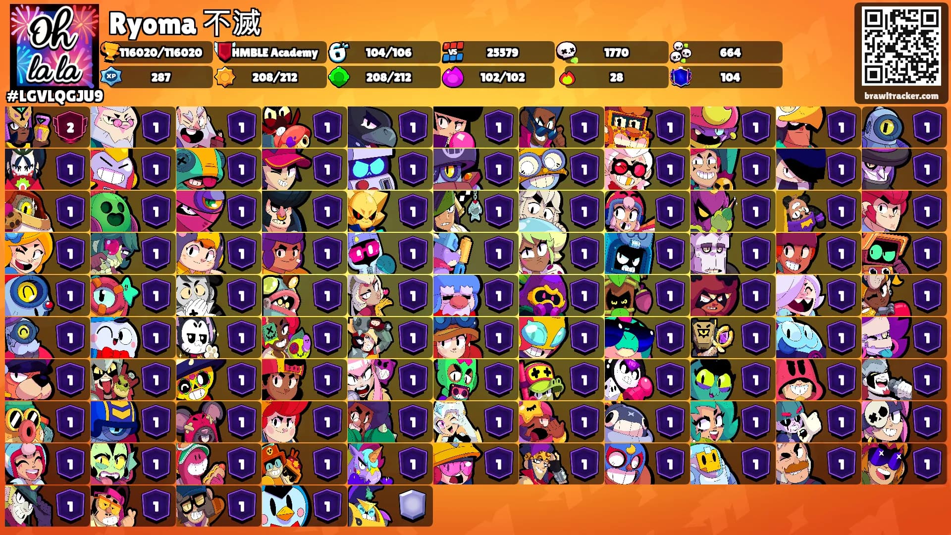 Ryoma 不滅's Ranks