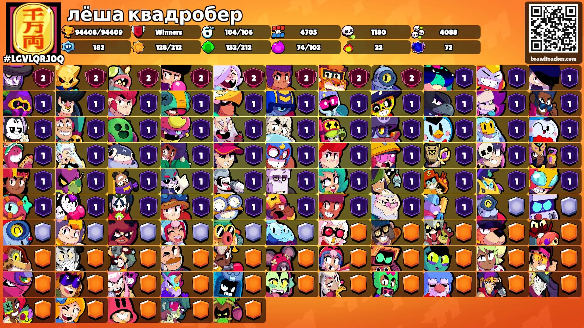 лёша квадробер's Ranks