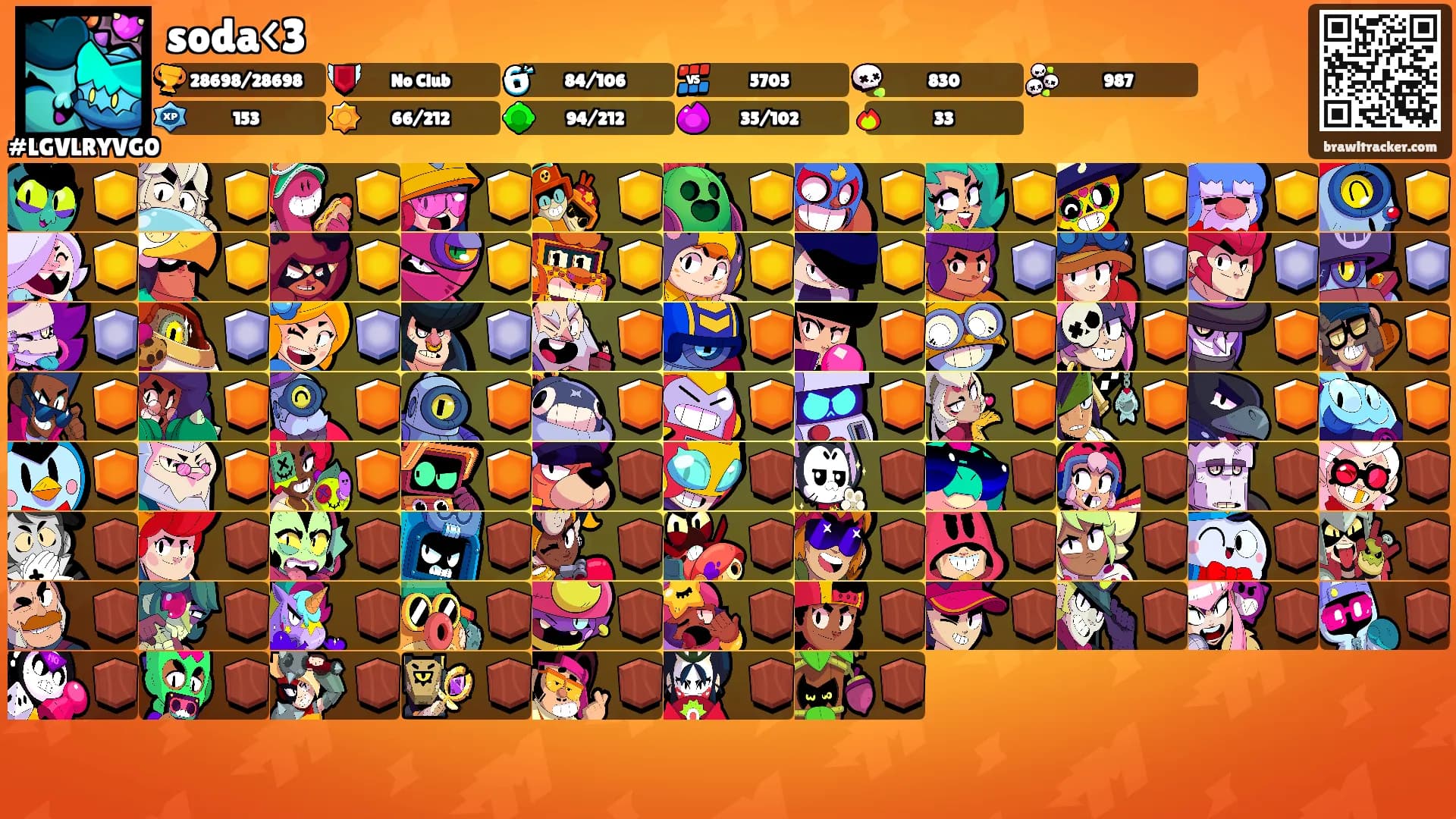 soda<3's Ranks