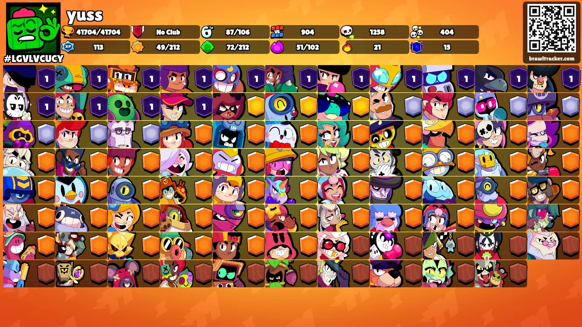 yuss's Ranks