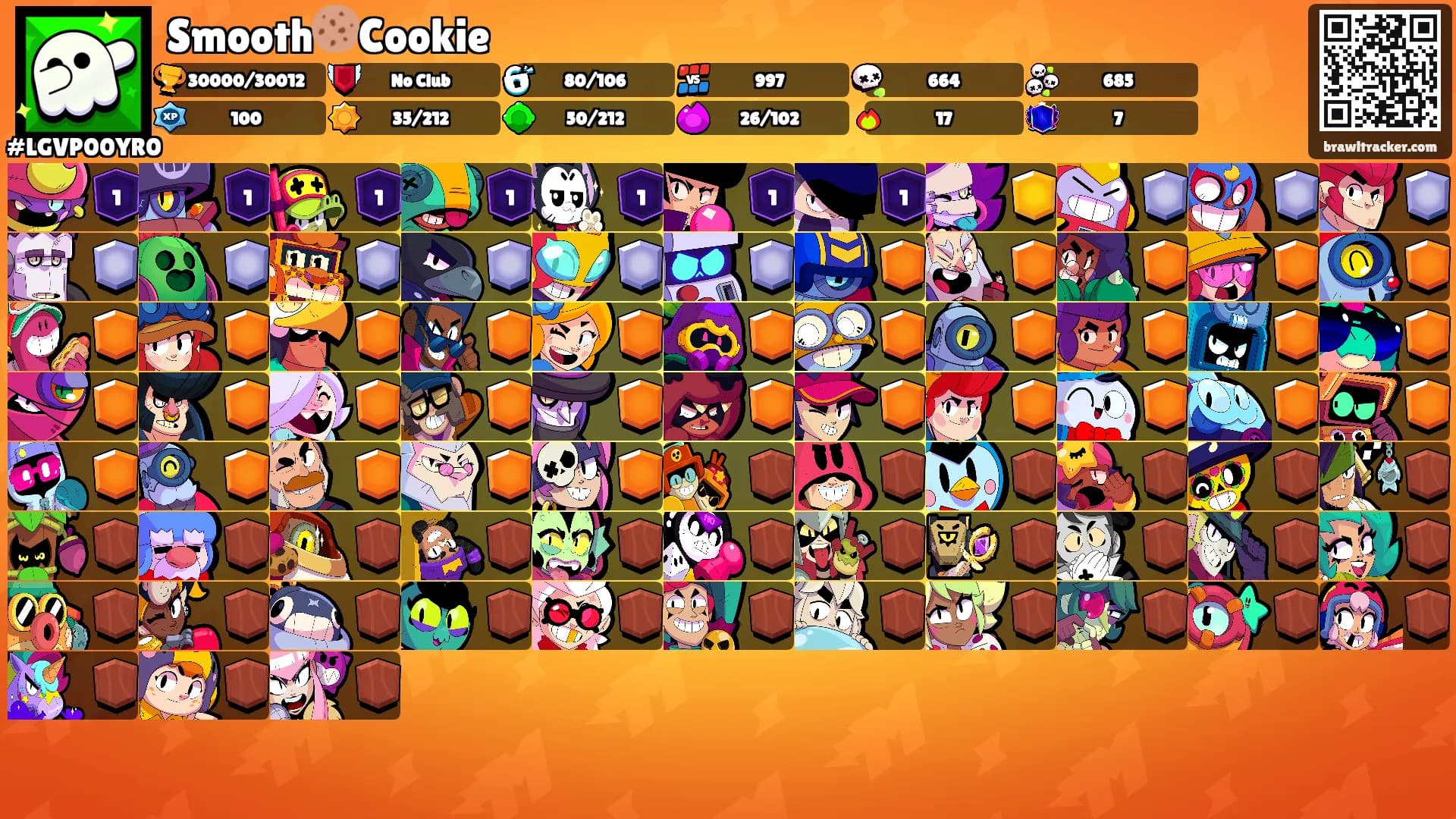 Smooth🍪Cookie's Ranks