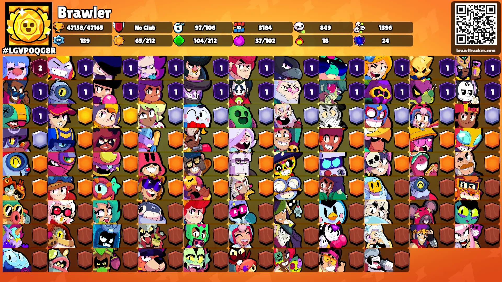 Brawler's Ranks