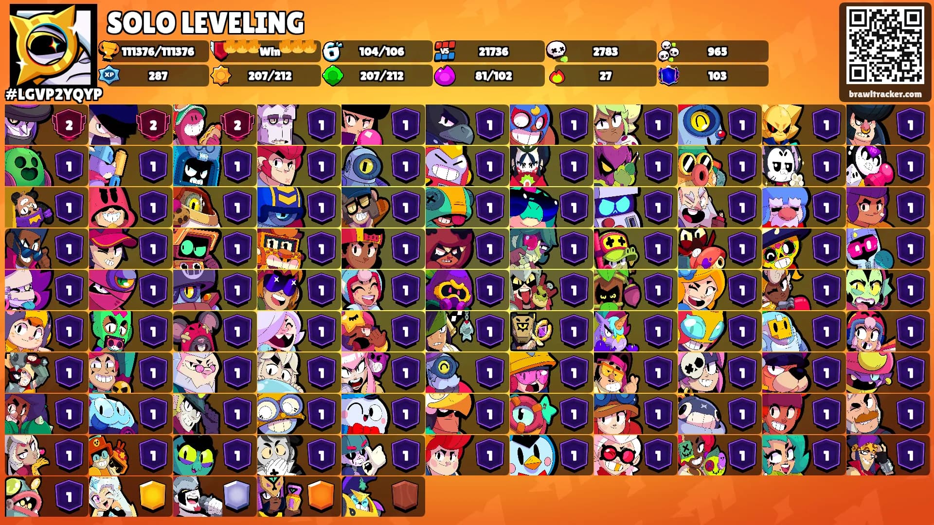 SOLO LEVELING's Ranks