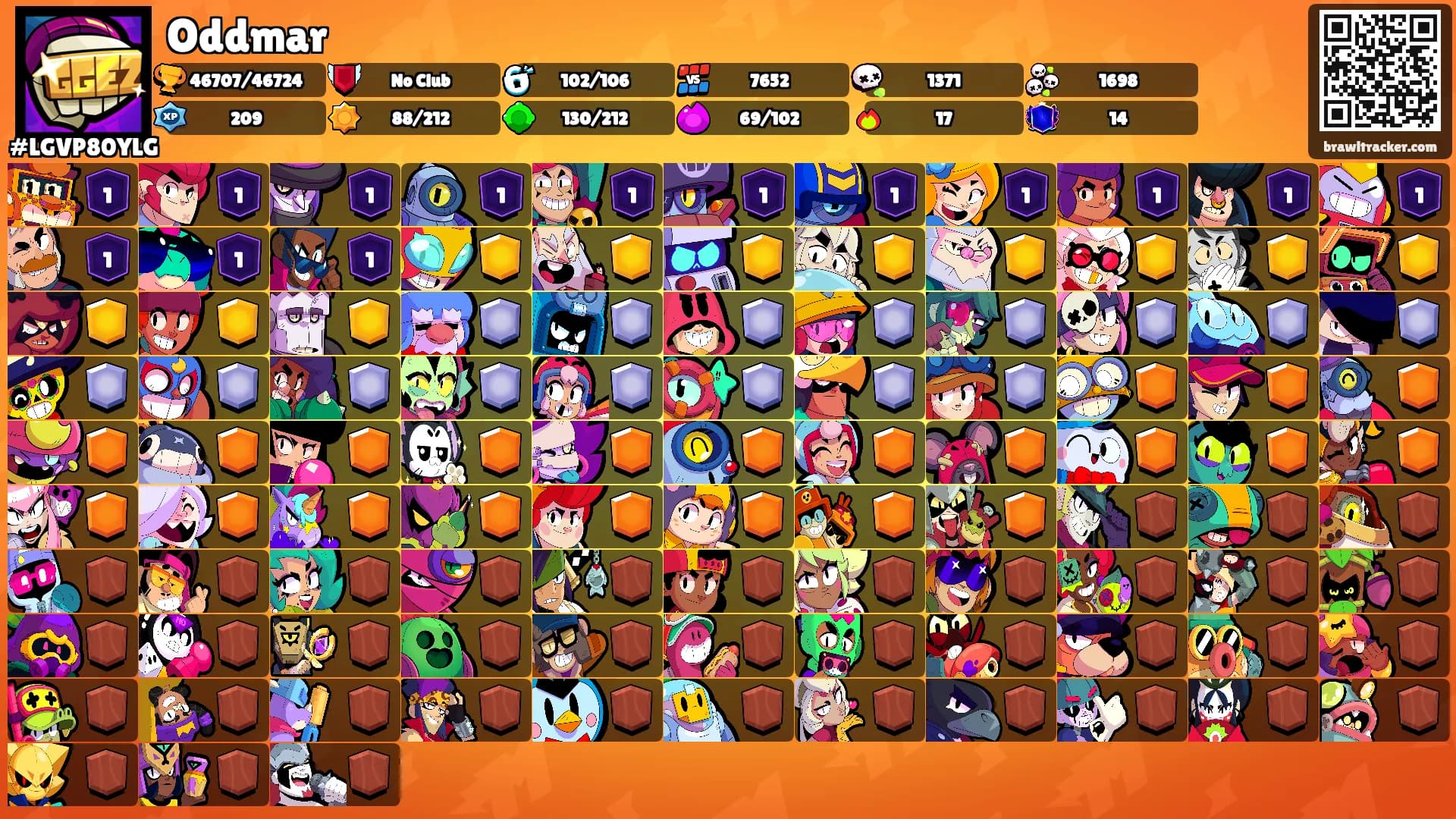 Oddmar's Ranks