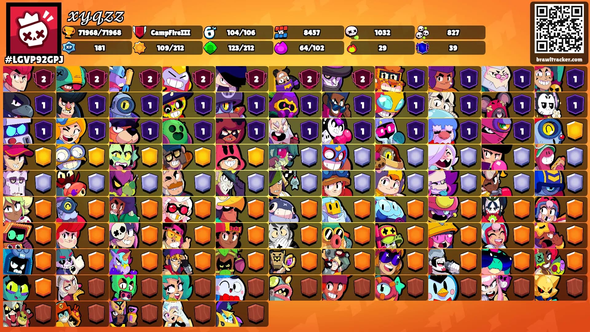 𝓍𝓎𝓆𝓏𝓏's Ranks