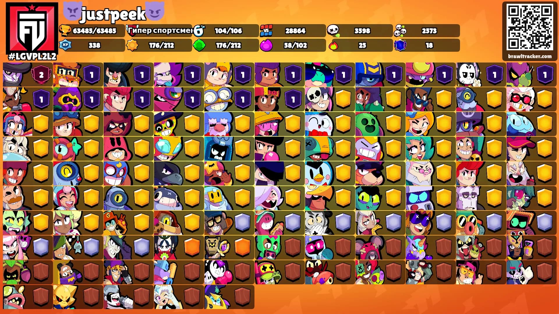 👿justpeek😈's Ranks