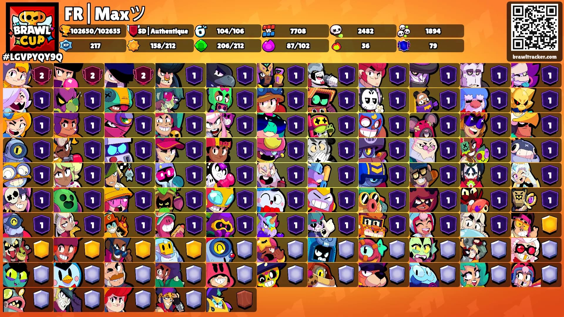 FR|Maxツ's Ranks