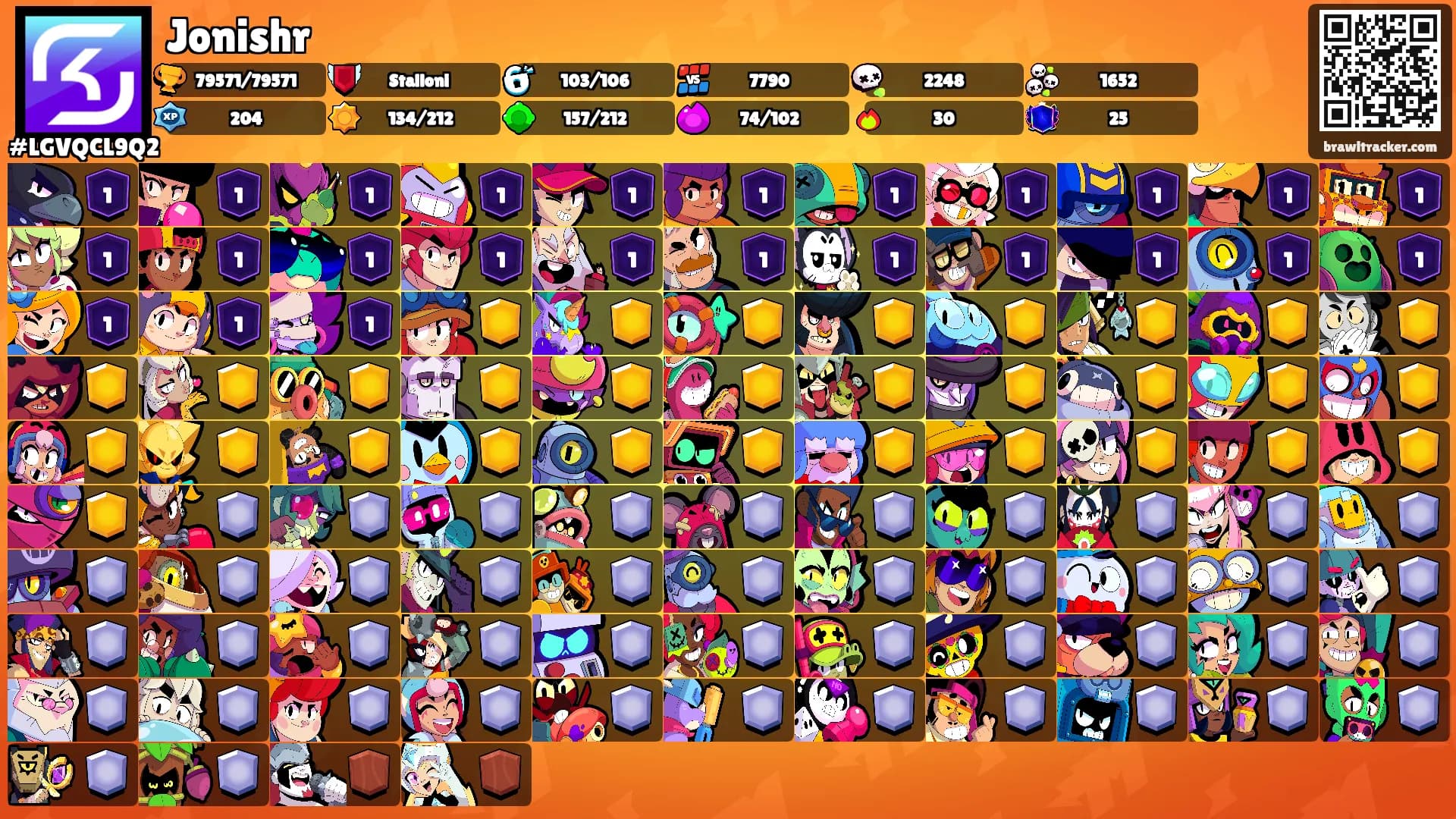 Jonishr's Ranks