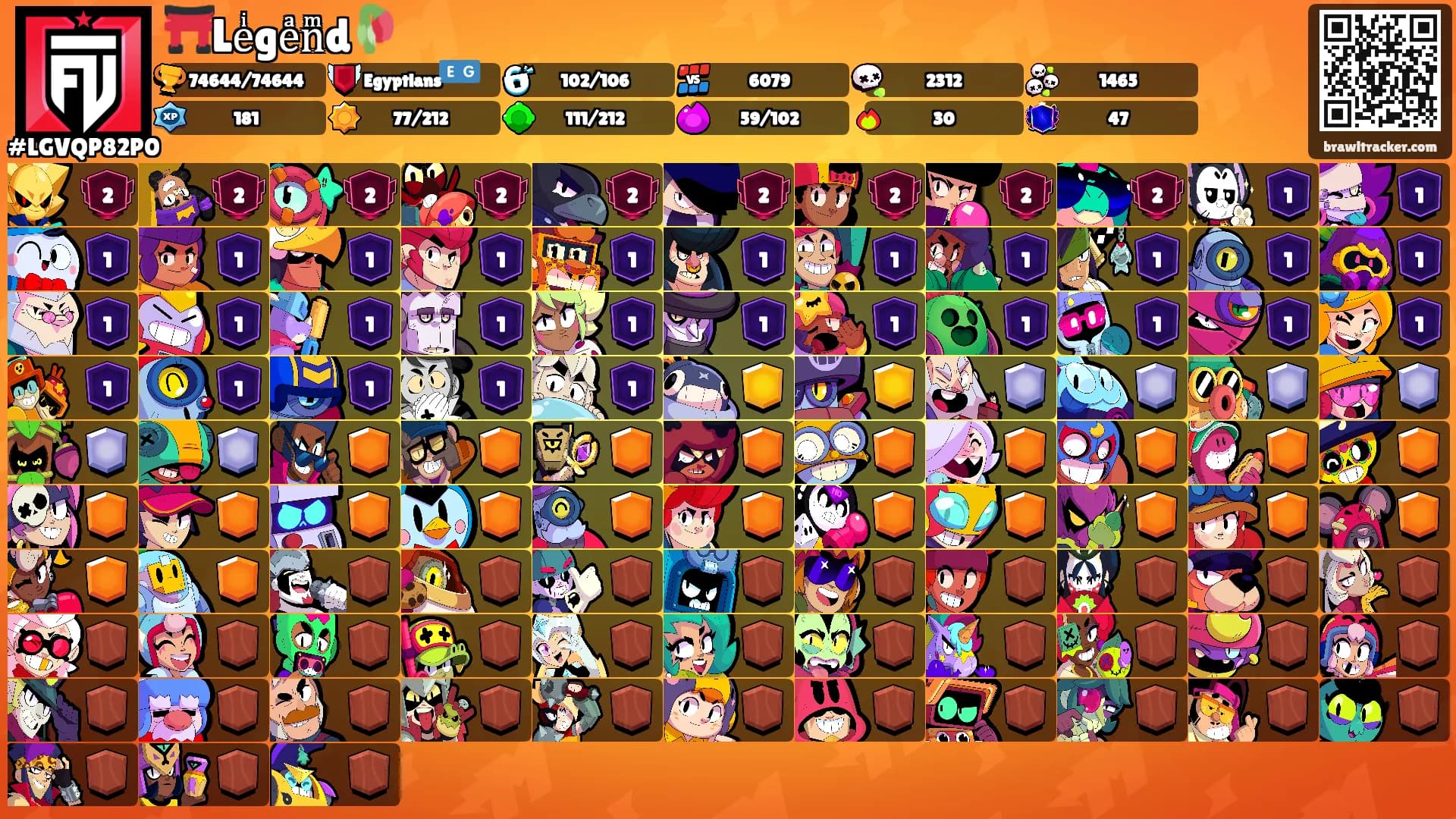 ⛩️Leͥgeͣnͫd🥀's Ranks