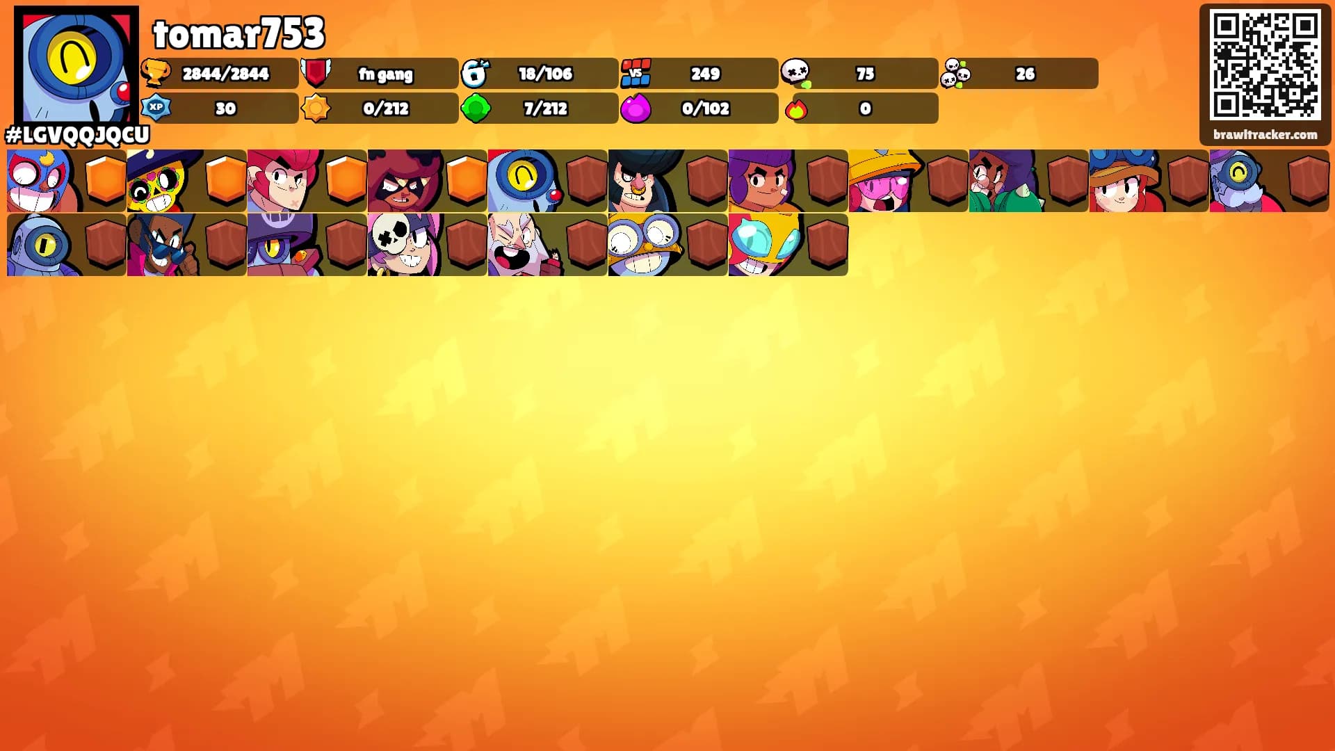 tomar753's Ranks