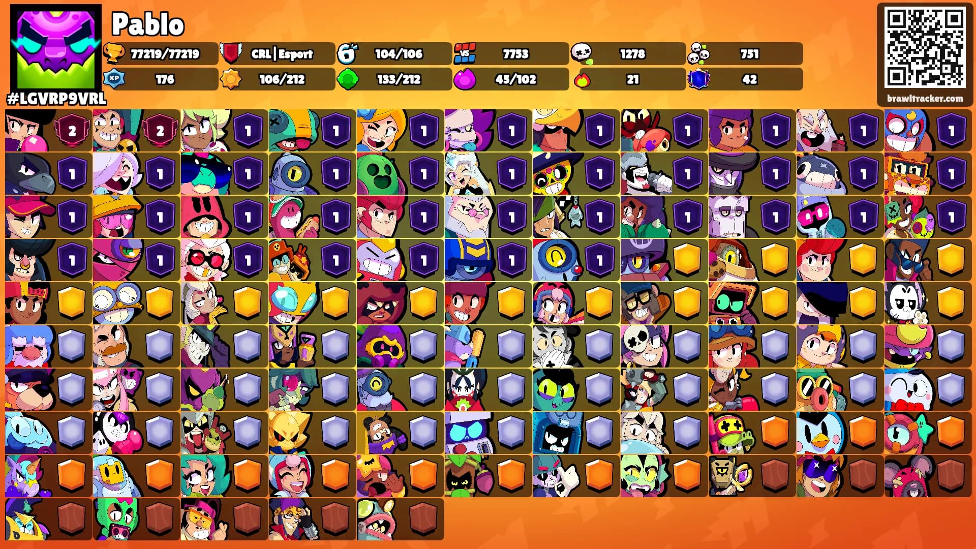 Pablo's Ranks