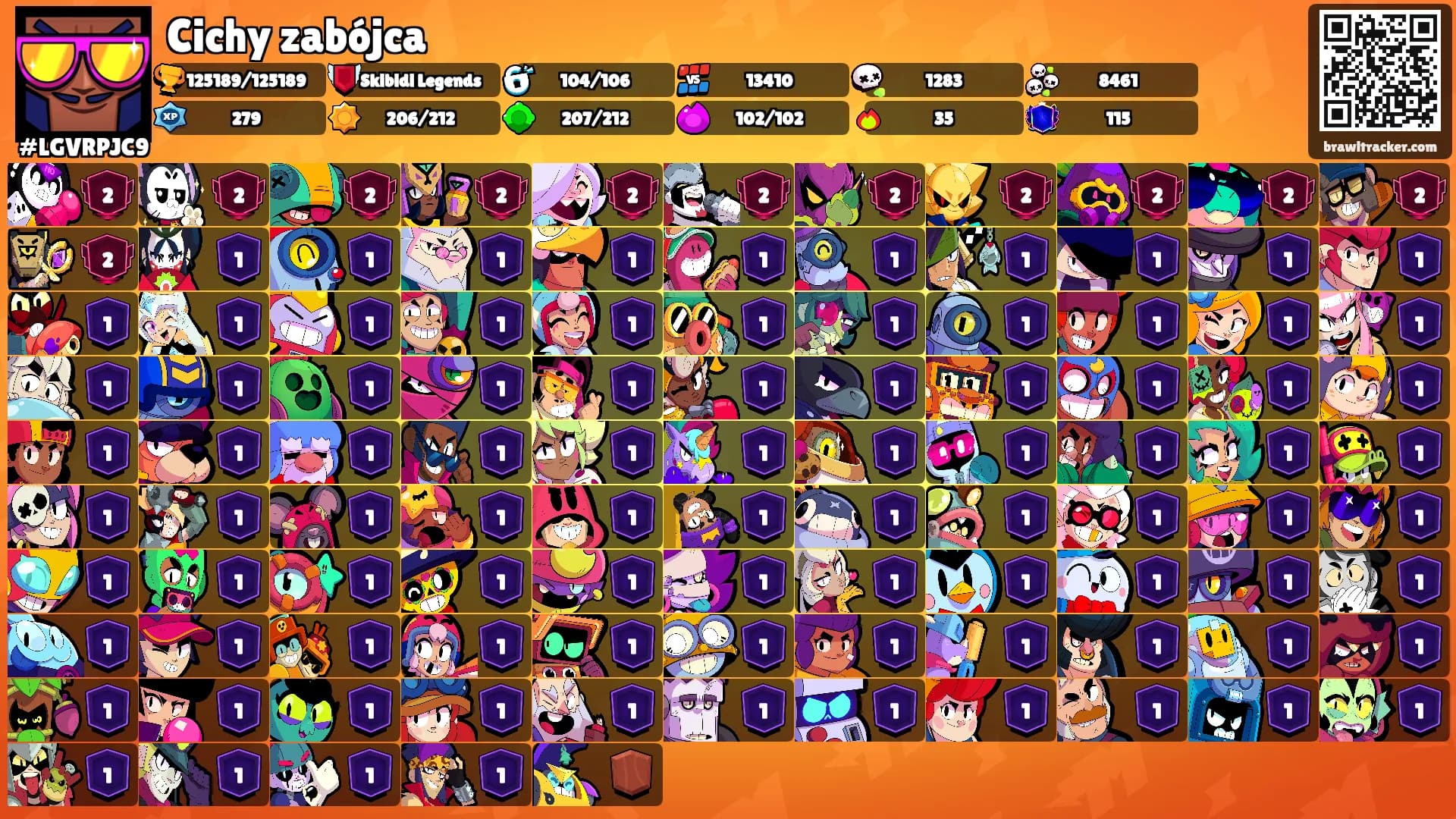 Cichy zabójca's Ranks