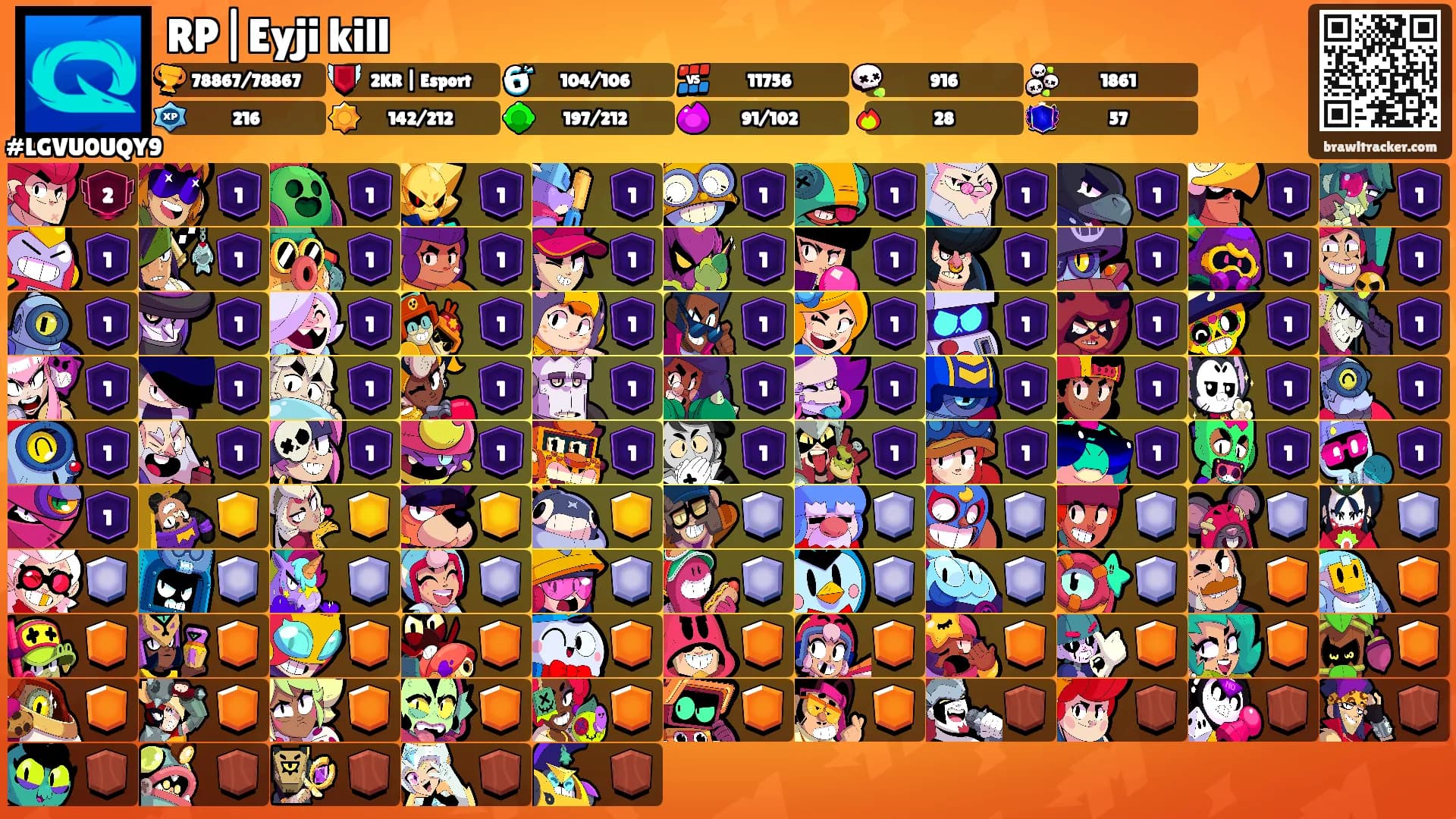 RP|Eyji kill's Ranks