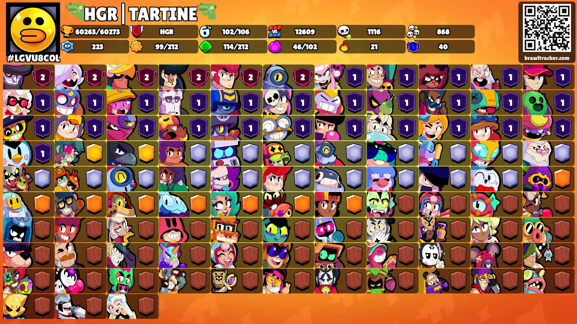 🔫HGR|TARTINE🔫's Ranks