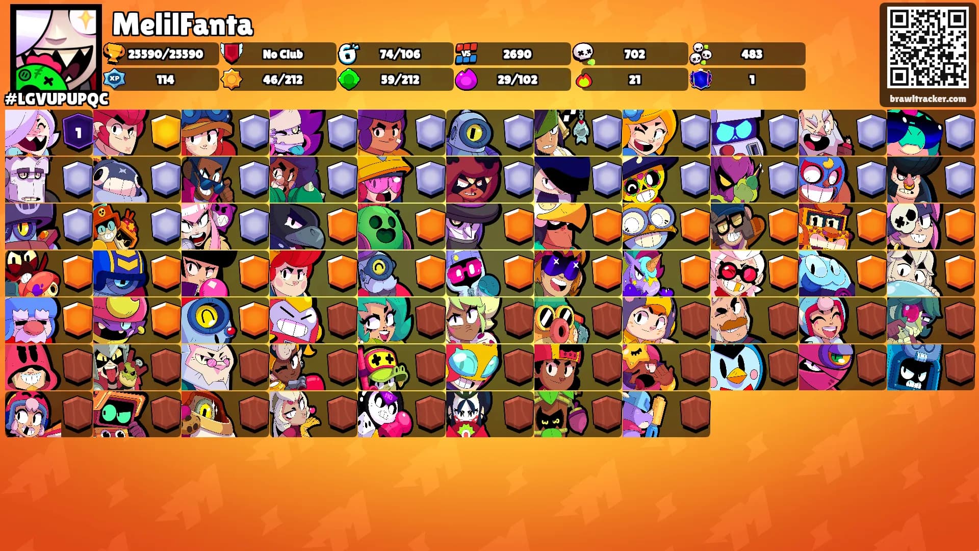MelilFanta's Ranks