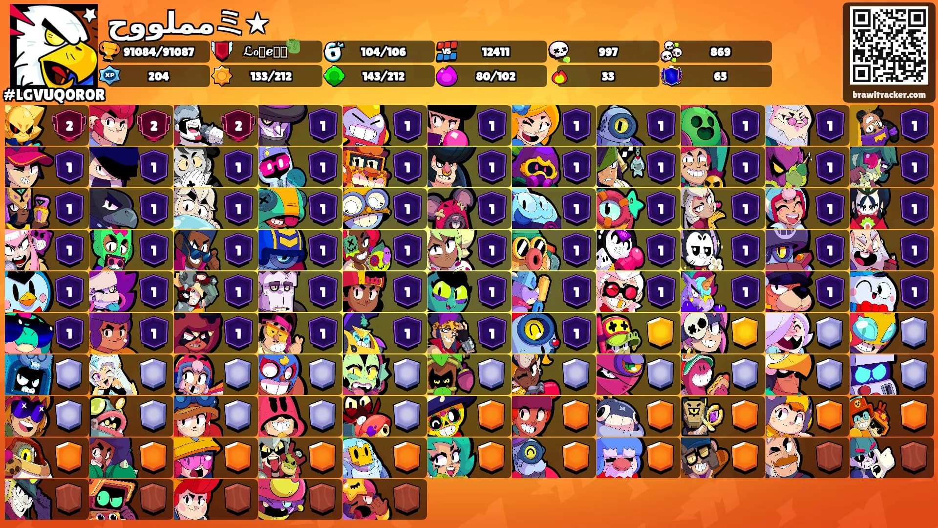 مملووحミ★'s Ranks