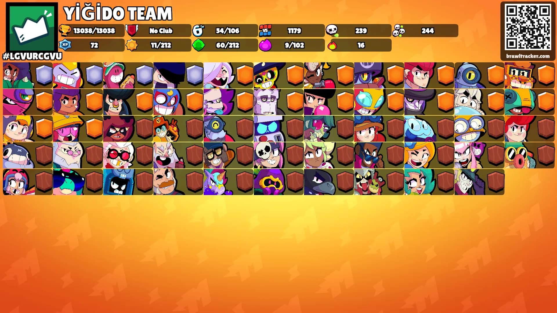 YİĞİDO TEAM's Ranks