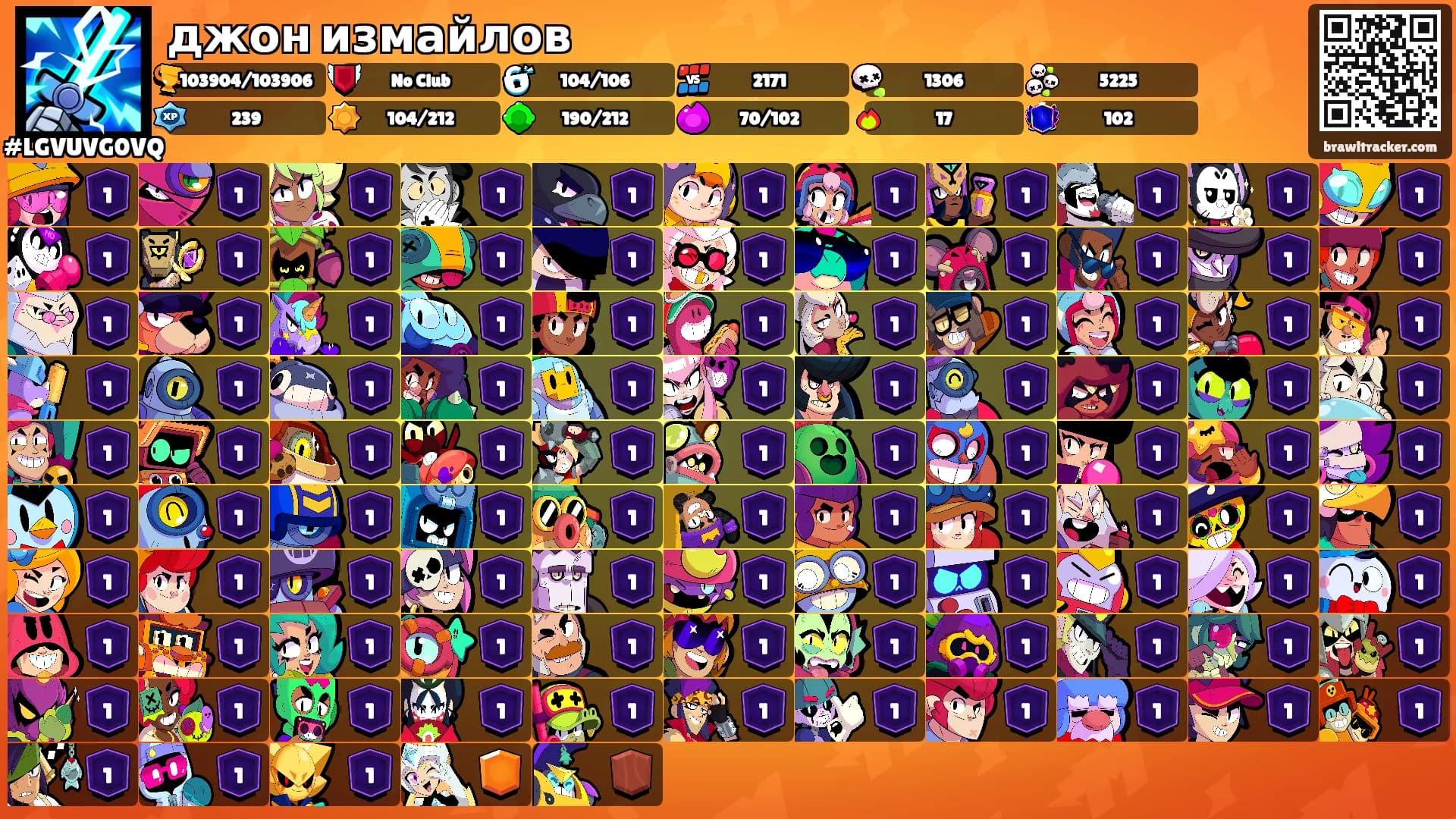 джон измайлов's Ranks