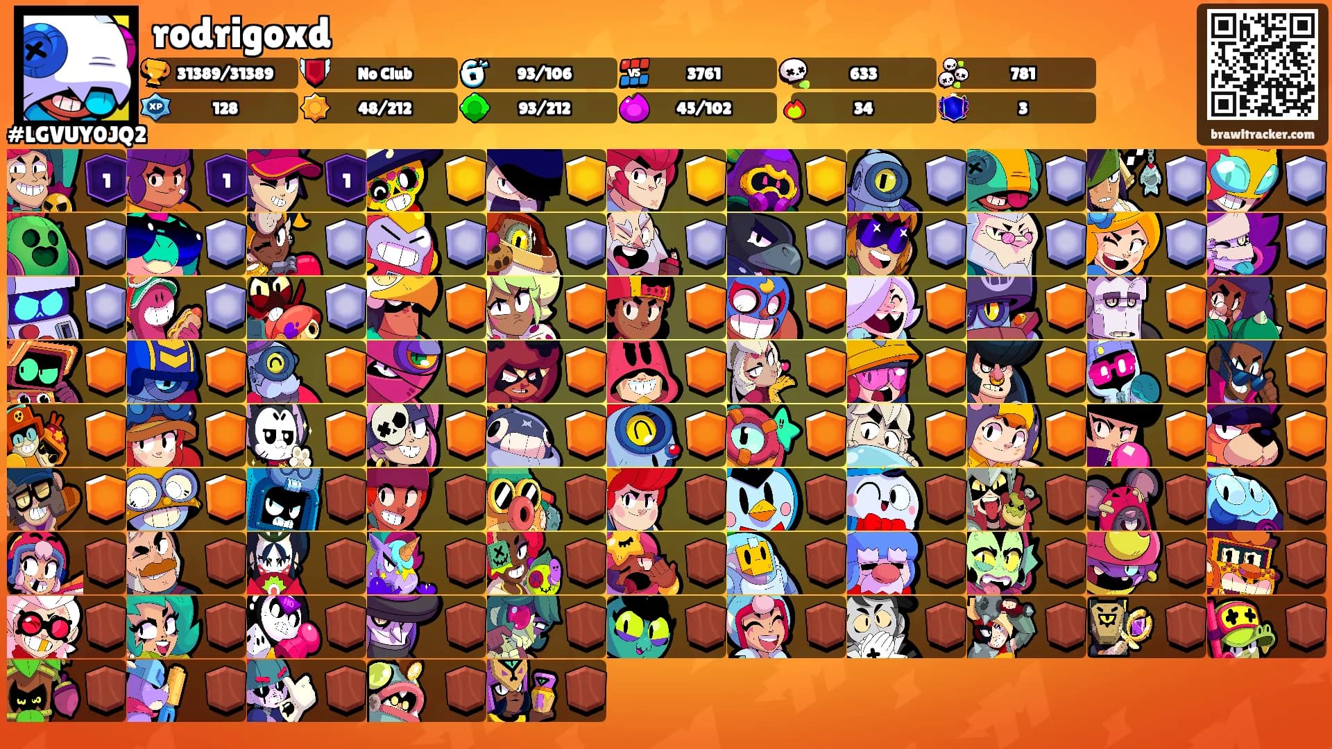 rodrigoxd's Ranks