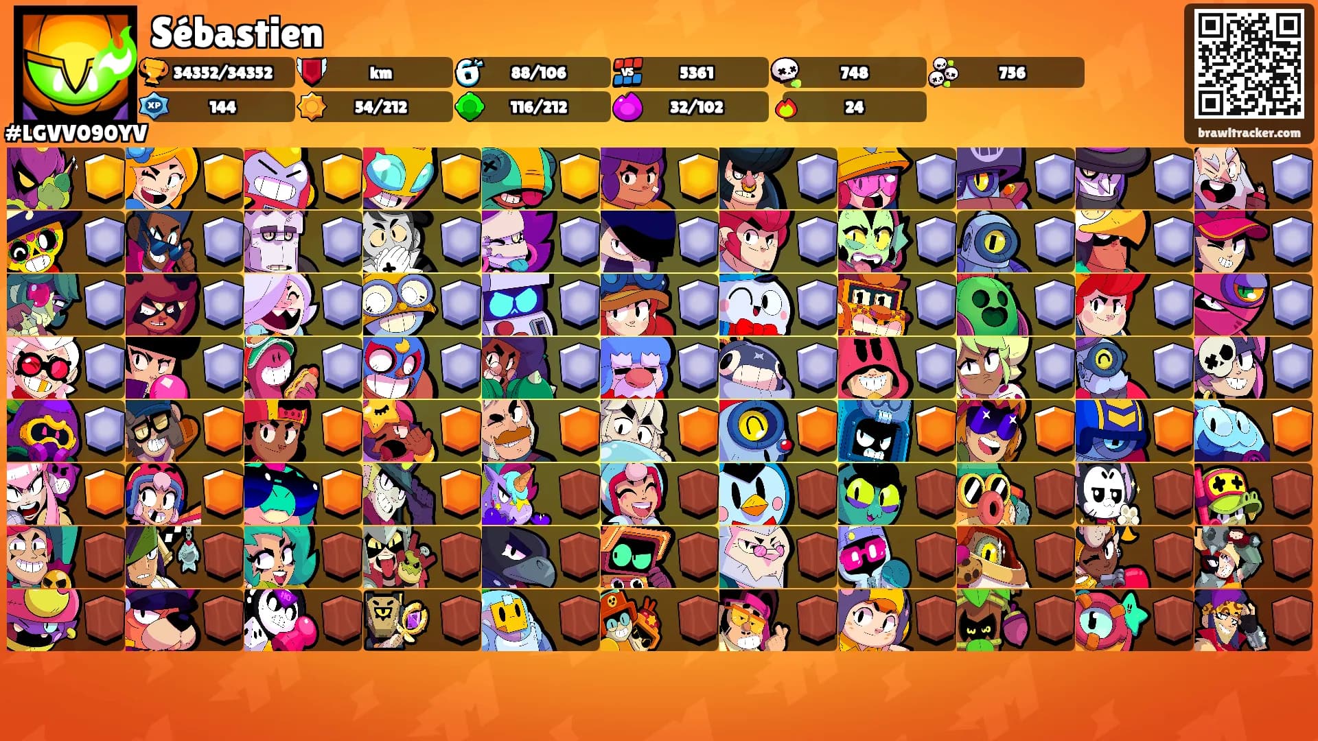 Sébastien's Ranks