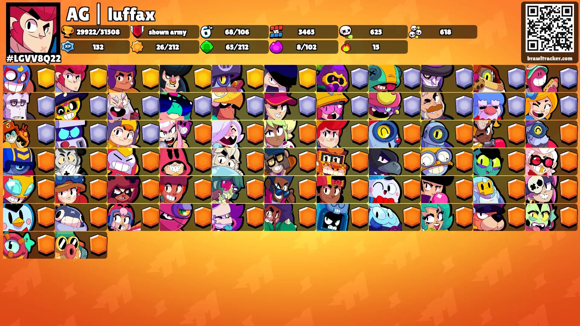 AG | luffax's Ranks