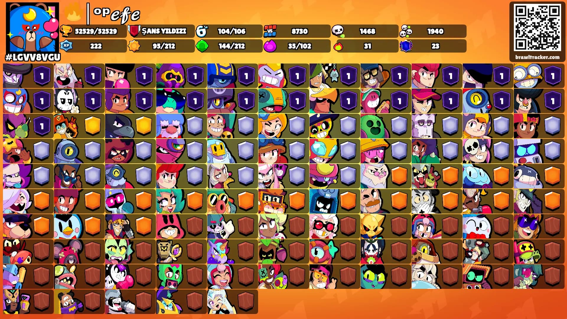 🔥│ᵒᵖ𝓮𝓯𝓮's Ranks