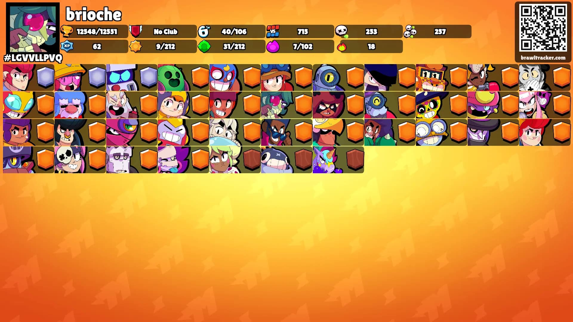 brioche's Ranks