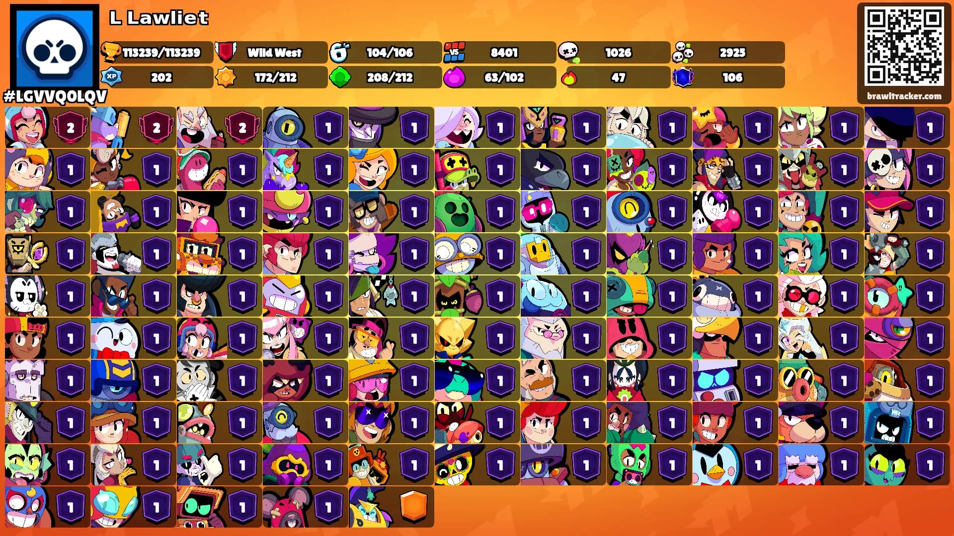 ᴸ ᴸᵃʷˡⁱᵉᵗ's Ranks