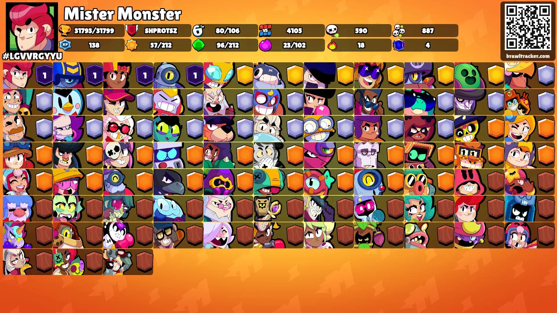 Mister Monster's Ranks