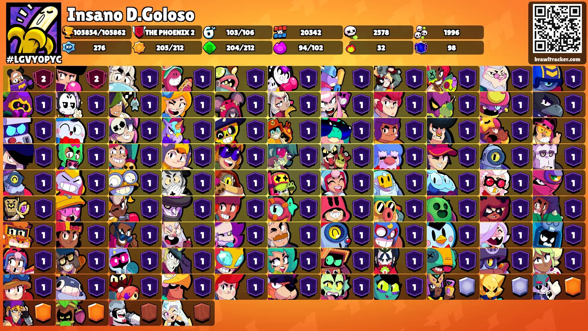 Insano D.Goloso's Ranks