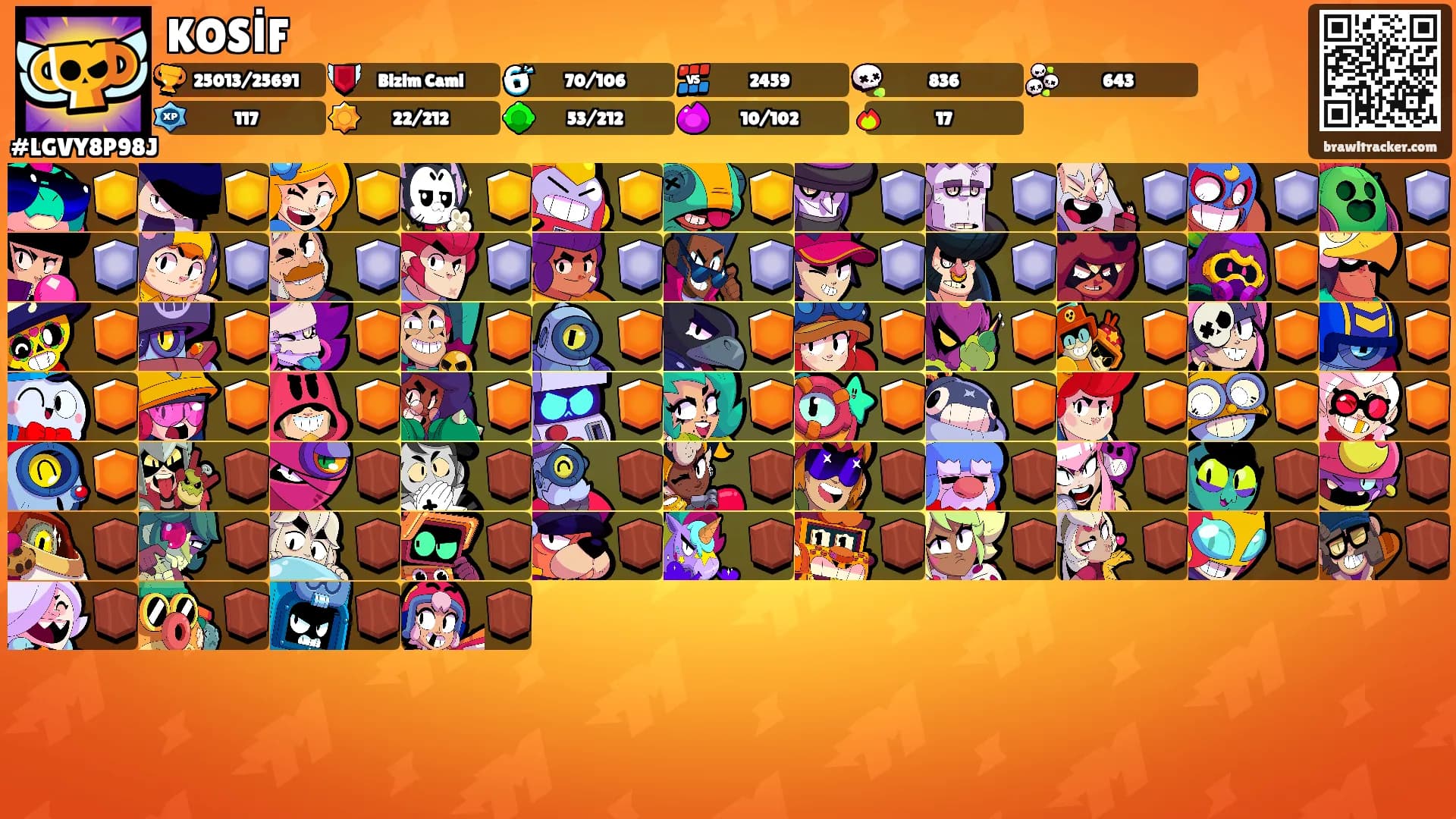 KOSİF's Ranks