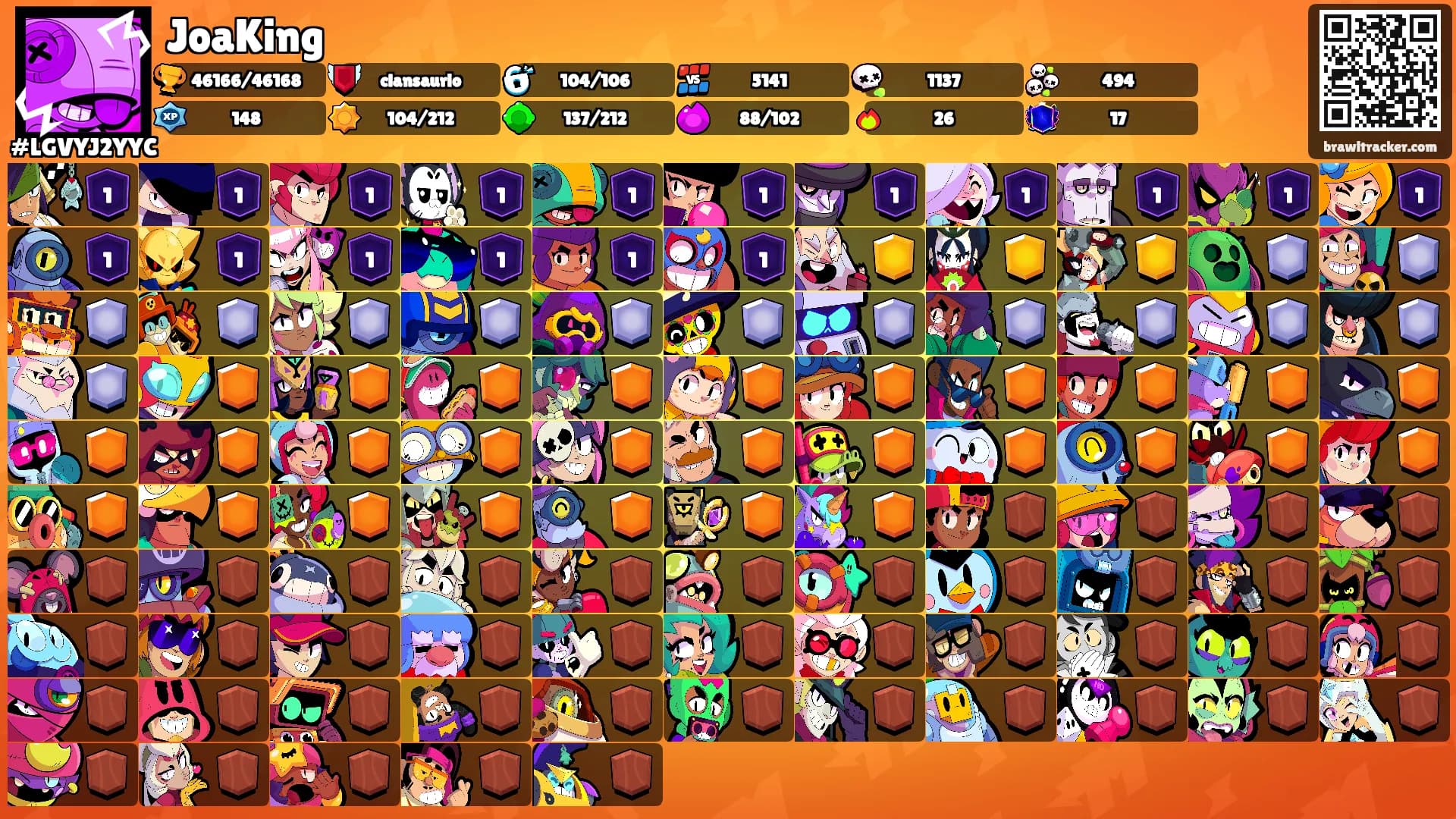 JoaKing's Ranks