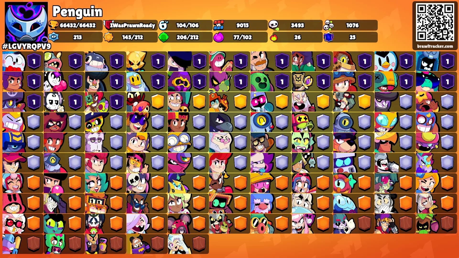 Penguin's Ranks