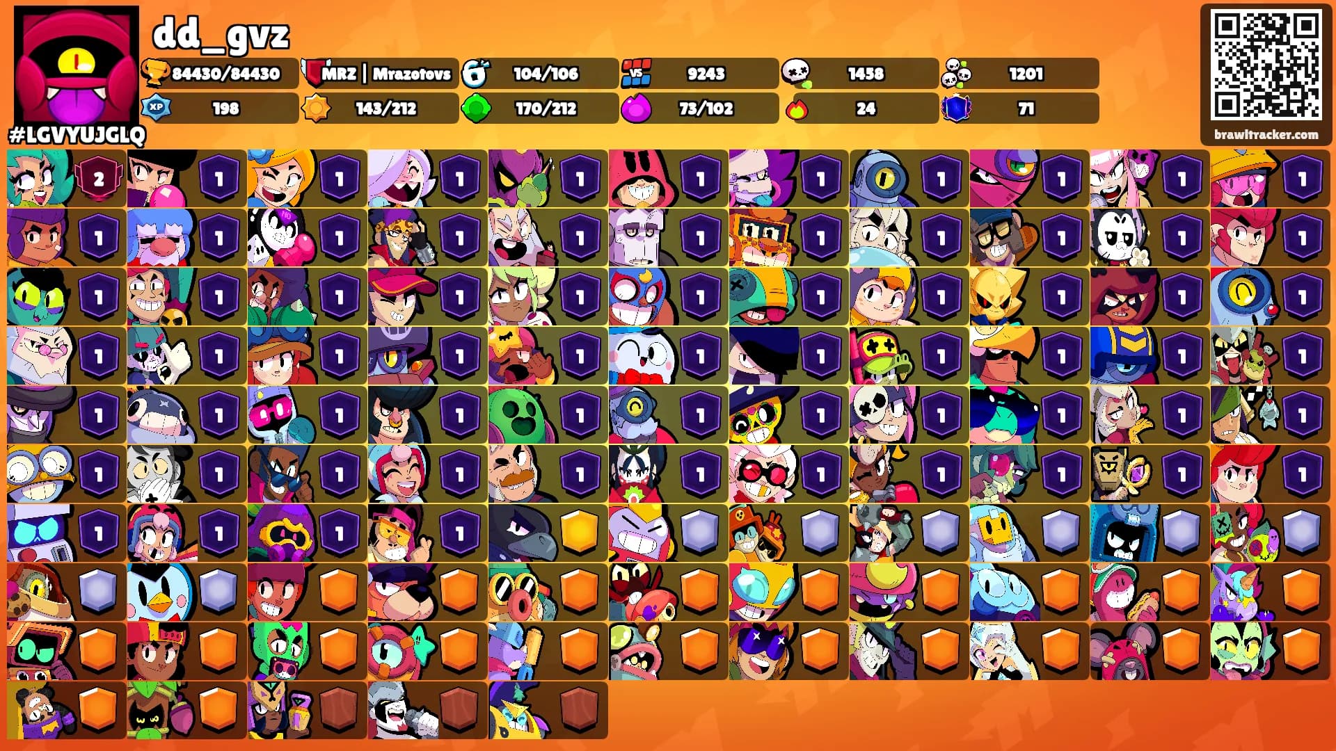 dd_gvz's Ranks