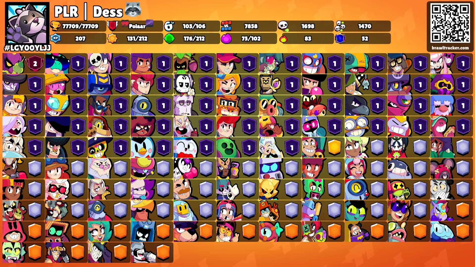 PLR | Dess 🦝's Ranks