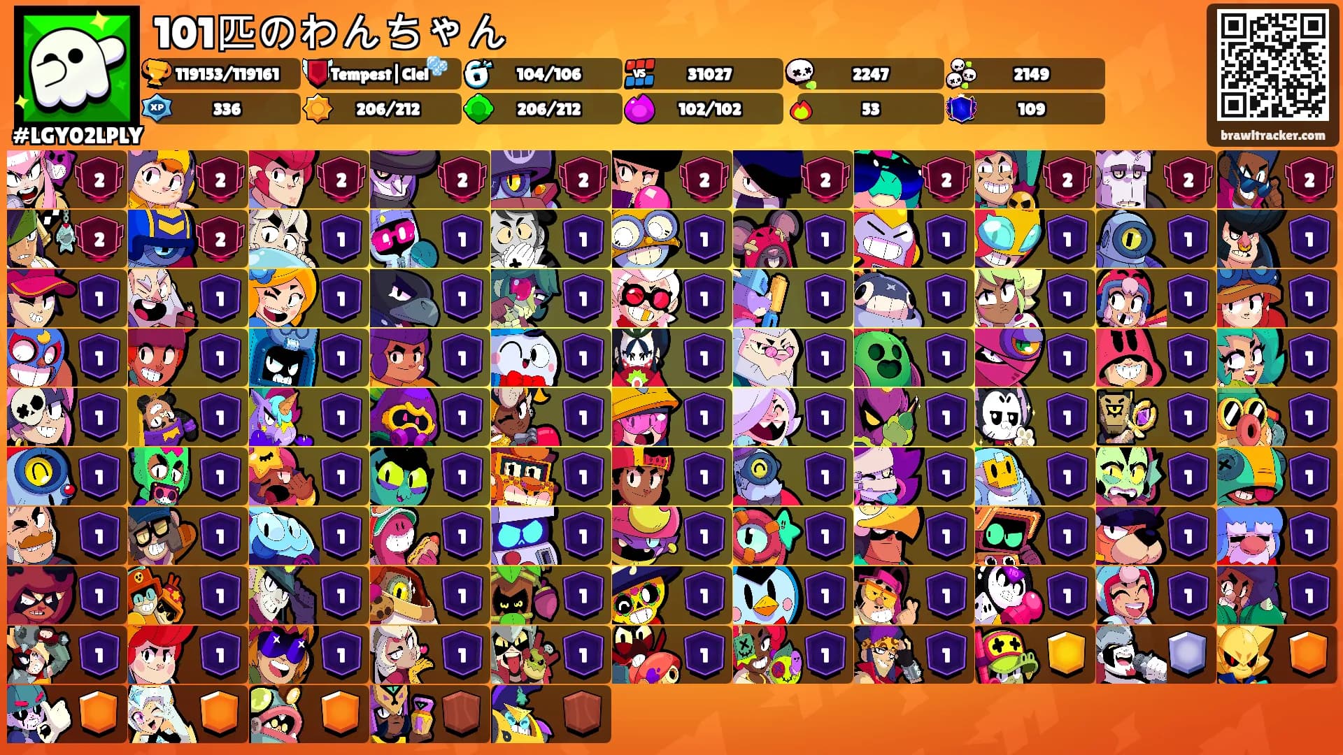 101匹のわんちゃん's Ranks