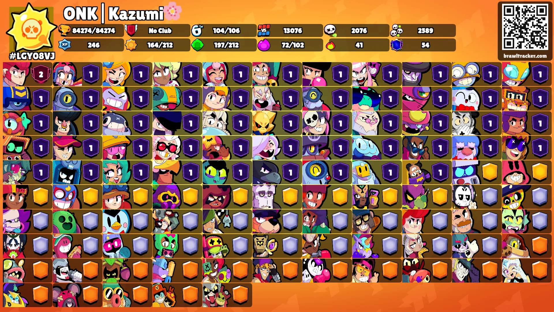 ONK|Kazumi🌸's Ranks